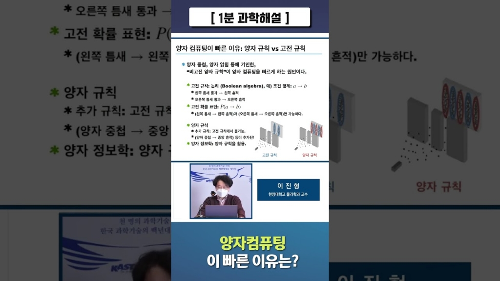 [1분 과학해설] 양자컴퓨팅이 빠른 이유는?