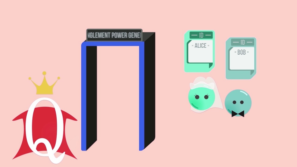 What is quantum entanglement?