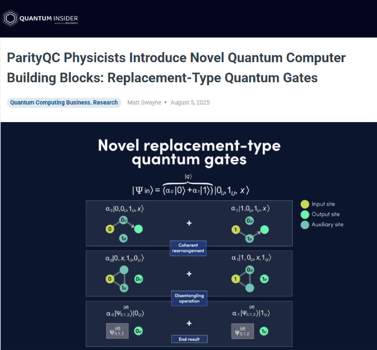 ParityQC 연구팀_대체형 양자 게이트 제시
